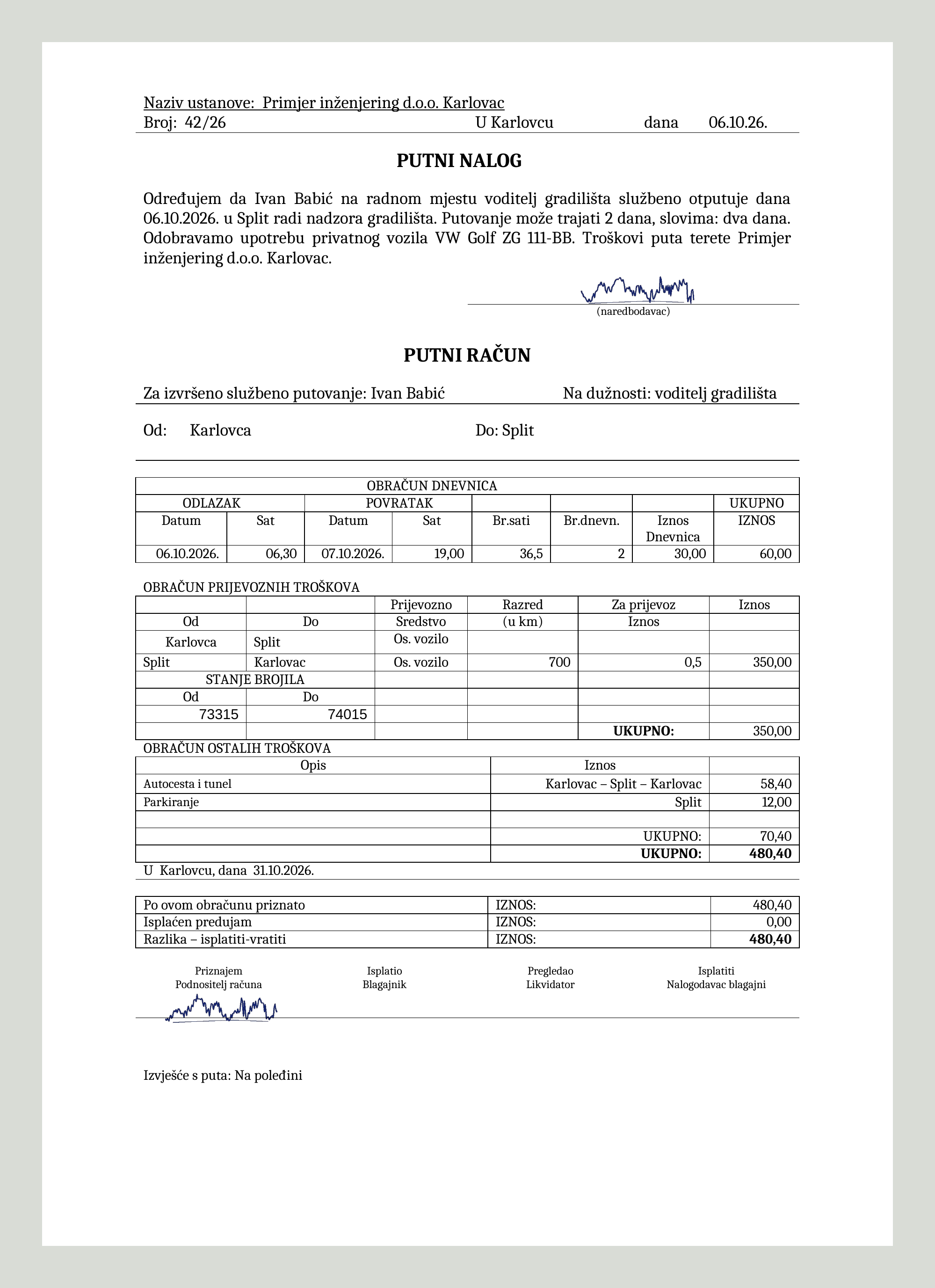 The generated Word travel order and expense report, with made-up signatures.