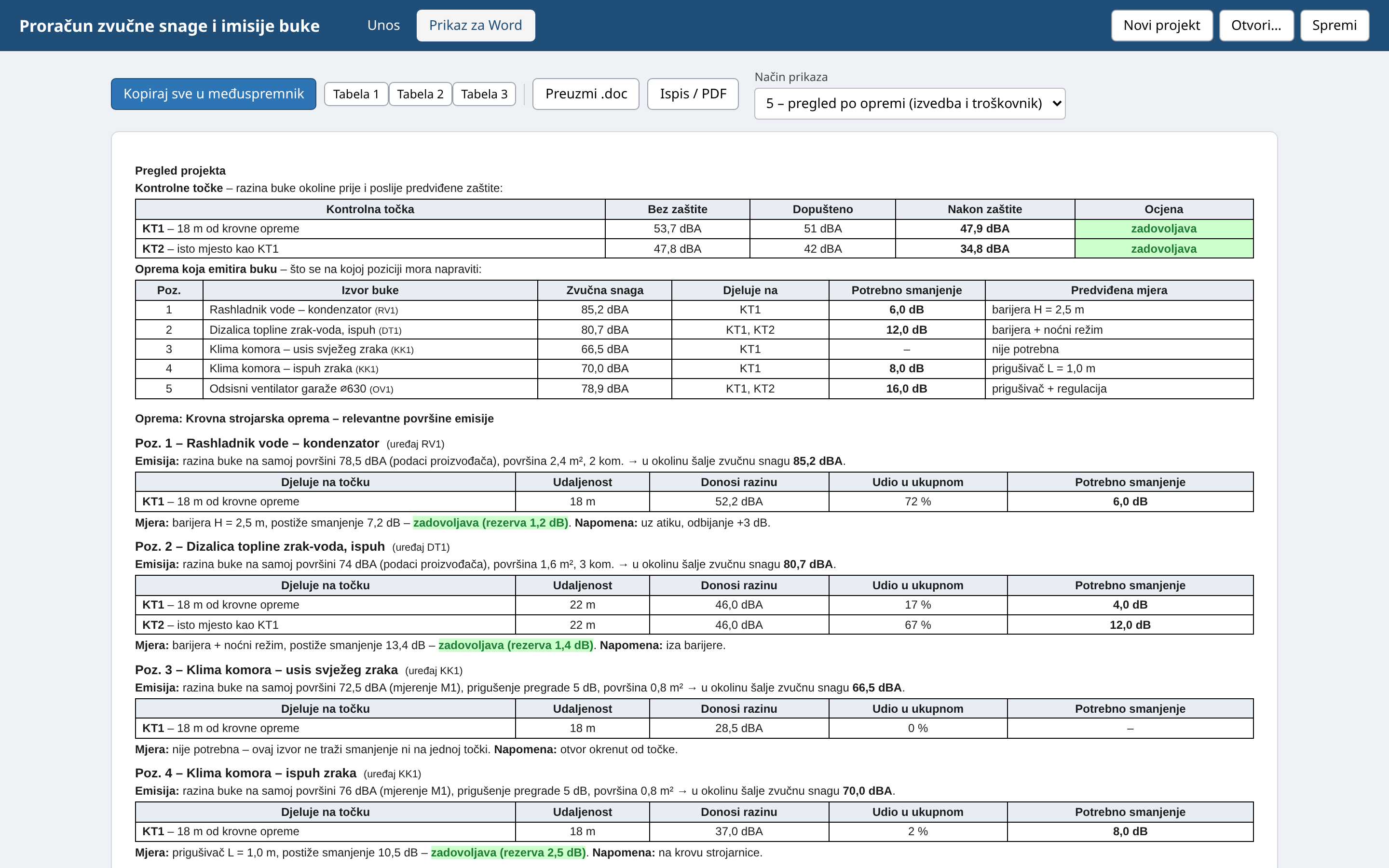 The Word report arranged by equipment.